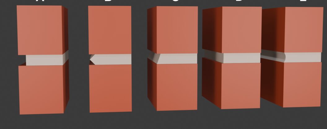 Fünf 3D-Modelle (A-E) zeigen Klinker-Fassadensysteme mit Ziegelstreifen und Dämmschichten für WDVS-Aufbau.